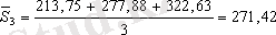 http://cdo.keu.kz/content/16748/16717/lek.files/image279.gif
