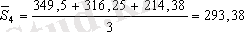 http://cdo.keu.kz/content/16748/16717/lek.files/image280.gif