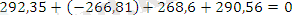 http://cdo.keu.kz/content/16748/16717/lek.files/image288.gif