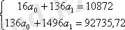 http://cdo.keu.kz/content/16748/16717/lek.files/image294.gif