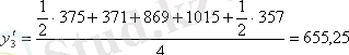 http://cdo.keu.kz/content/16748/16717/lek.files/image270.gif