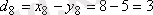 http://cdo.keu.kz/content/16748/16717/lek.files/image353.gif