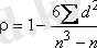 http://cdo.keu.kz/content/16748/16717/lek.files/image342.gif