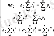 http://cdo.keu.kz/content/16748/16717/lek.files/image230.gif