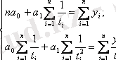 http://cdo.keu.kz/content/16748/16717/lek.files/image234.gif