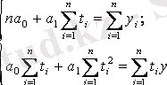 http://cdo.keu.kz/content/16748/16717/lek.files/image225.gif
