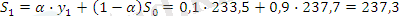 http://cdo.keu.kz/content/16748/16717/lek.files/image145.gif