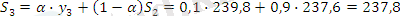 http://cdo.keu.kz/content/16748/16717/lek.files/image147.gif