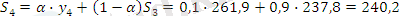 http://cdo.keu.kz/content/16748/16717/lek.files/image148.gif