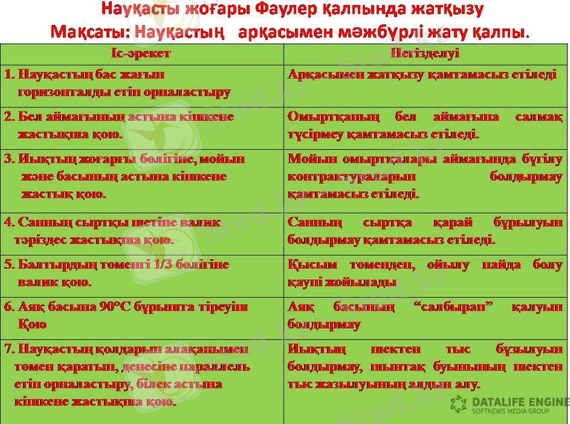 http://shava.kz/uploads/posts/2014-04/1397737900_slayd6.jpg
