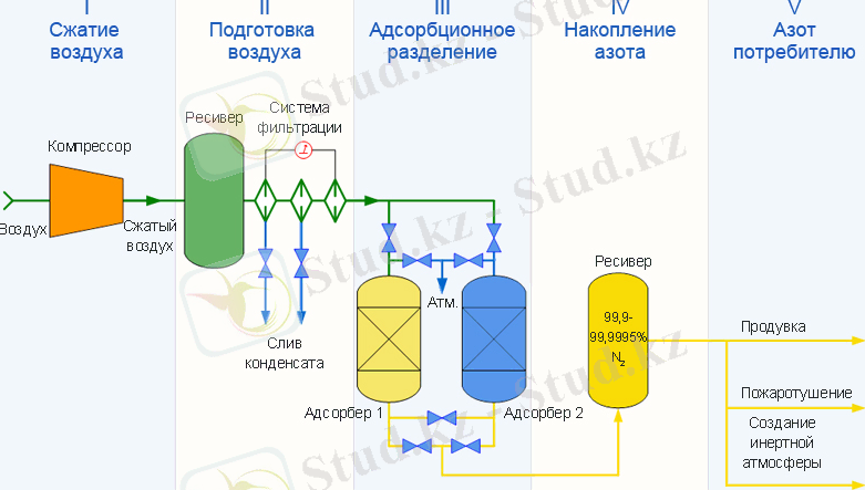 http://grasys.kz/upload/medialibrary/af3/qqqcorjeefrht%20ag.jpg