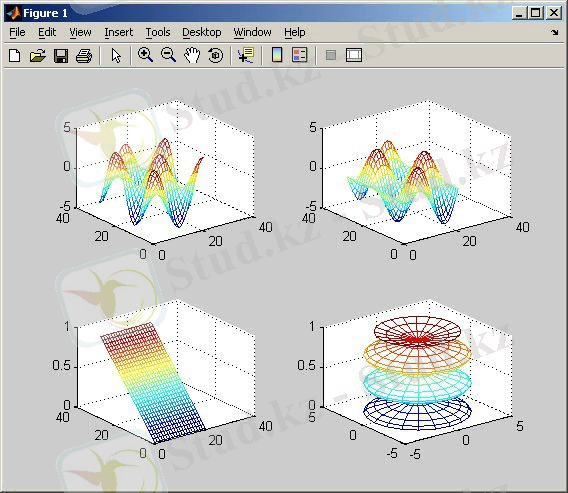http://chemometrics.ru/materials/textbooks/matlab/resources/Fig-32.png