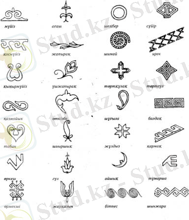 http://www.rusnauka.com/12_KPSN_2014/Stroitelstvo/2_166873.doc.files/image002.jpg