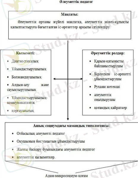 http://s020.radikal.ru/i717/1311/7e/3dc9d61b38ea.jpg