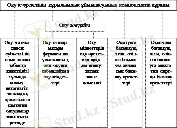 http://ok-t.ru/studopediaru/baza5/472131232665.files/image019.gif