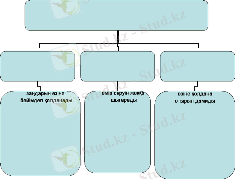 http://portal.vkgu.kz:1010/4138/1teoria/1.1%20index.files/image001.gif