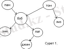 http://s020.radikal.ru/i719/1312/fe/e8a8bbb425c2.jpg