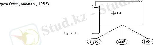 http://s020.radikal.ru/i713/1312/27/6191944bb5df.jpg
