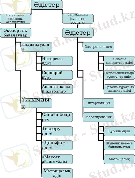 http://kaz2.docdat.com/pars_docs/refs/147/146010/146010_html_m6b3bee0e.gif