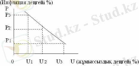 http://portal.agun.kz/e-books/content/CFTl34aem1pMA8kl9u9N/pages/10.5.files/image002.jpg