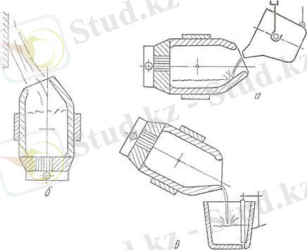 http://konspekta.net/studopediaorg/baza2/54936640618.files/image080.jpg