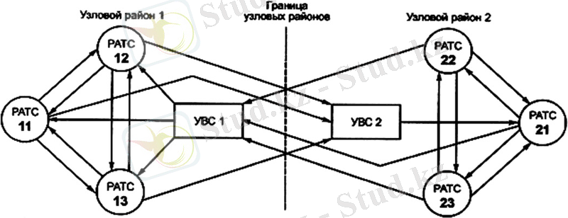 http://lib.kstu.kz:8300/tb/books/2015/TSS/Mehtiev%20i%20dr%2011/teory/17.files/image001.jpg