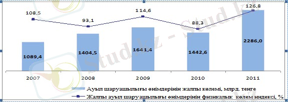 http://adilet.zan.kz/files/1005/04/0.jpg