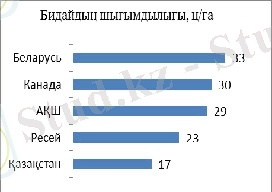 http://adilet.zan.kz/files/1005/04/4.jpg