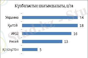 http://adilet.zan.kz/files/1005/04/5.jpg