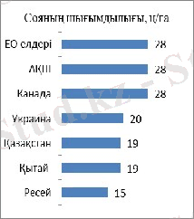http://adilet.zan.kz/files/1005/04/7.jpg