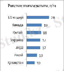 http://adilet.zan.kz/files/1005/04/8.jpg