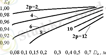 http://lib.aipet.kz/aies/facultet/eef/kaf_e_i_apu/21/umm/eiapu_11.files/image016.gif