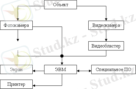 https://xreferat.com/image/70/1306538707_1.gif