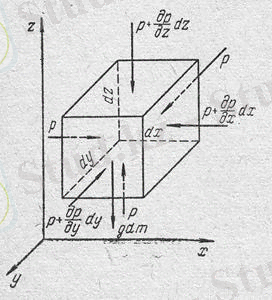 http://ok-t.ru/studopediaru/baza2/2064430526051.files/image054.jpg