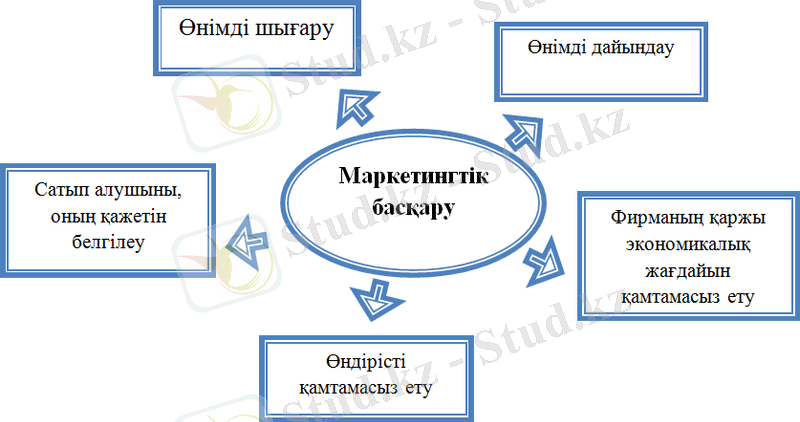 C:\Users\zero01\Desktop\Снимок.PNG