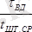http://www.bestreferat.ru/images/paper/47/31/8053147.png