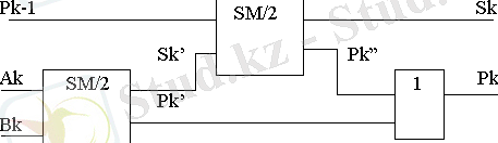 C:\Users\Назима\Temp\cmpt\image56.gif