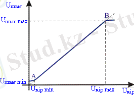 http://lib.kstu.kz:8300/tb/books/Elektronika%20zhane%20analogtyk%20kurylgylardyn%20shemotehnikasy%202/plain/theory/img/1.2.gif