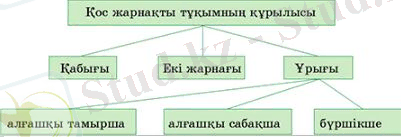 http://old.itest.kz/upload/images/1349667052.51.jpeg.png
