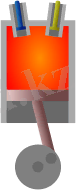Thermodynamics navigation image.svg