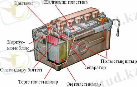http://lib.kstu.kz:8300/tb/books/2016/TTiLS/Zhumabekov/%D0%A2%D0%B5%D0%BE%D1%80%D0%B8%D1%8F/lek8.files/image002.jpg