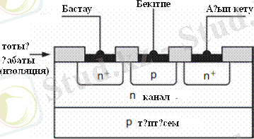 http://lib.kstu.kz:8300/tb/books/2016/Fizika/Mazhenov%20i%20dr/X%20tarau.files/image178.gif