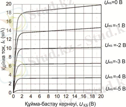 http://lib.kstu.kz:8300/tb/books/2016/Fizika/Mazhenov%20i%20dr/X%20tarau.files/image187.jpg