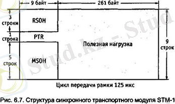 http://konspekta.net/allrefs/baza4/342068016045.files/image006.jpg