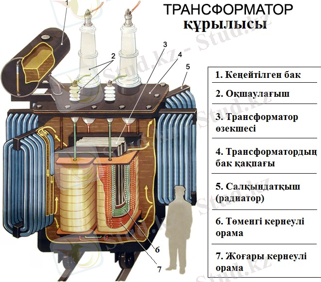 C:\Users\Адилет\Desktop\транс.jpg