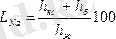 https://konspekta.net/studopediaorg/baza13/101003235119.files/image038.gif