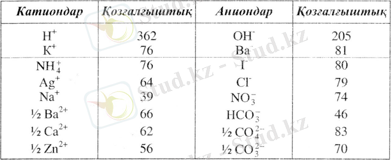Tabl122.jpg