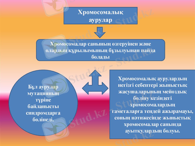 ÐÐ¾ÑÐ¾Ð¶ÐµÐµ Ð¸Ð·Ð¾Ð±ÑÐ°Ð¶ÐµÐ½Ð¸Ðµ