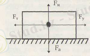 http://ansya.ru/health/pnni-ou-distemelik-kesheni-fizikani-oitu-distemesi-5v011000--f/5.jpg
