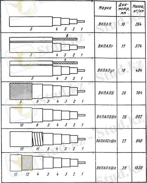 kabel-svjazi-27.png
